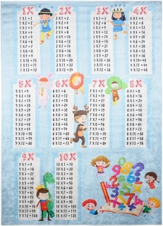 Dětský koberec Násobilka Karneval r. 80 x 150cm